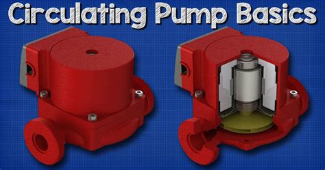 boiler circulation pump screw|boiler circulating pump diagram.